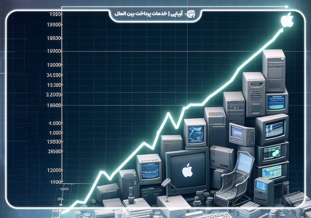 تولد آیفون Iphone!