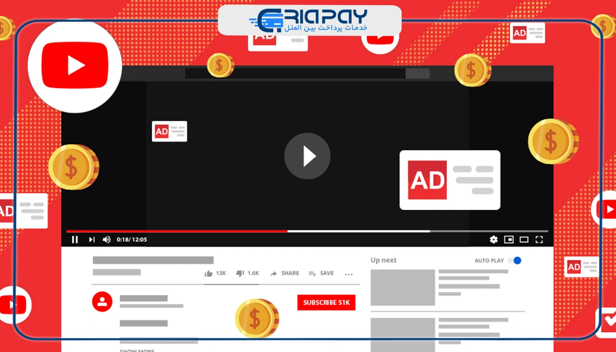 YouTube Ads یا Google Ads؟ کدام انتخاب بهتری است؟!