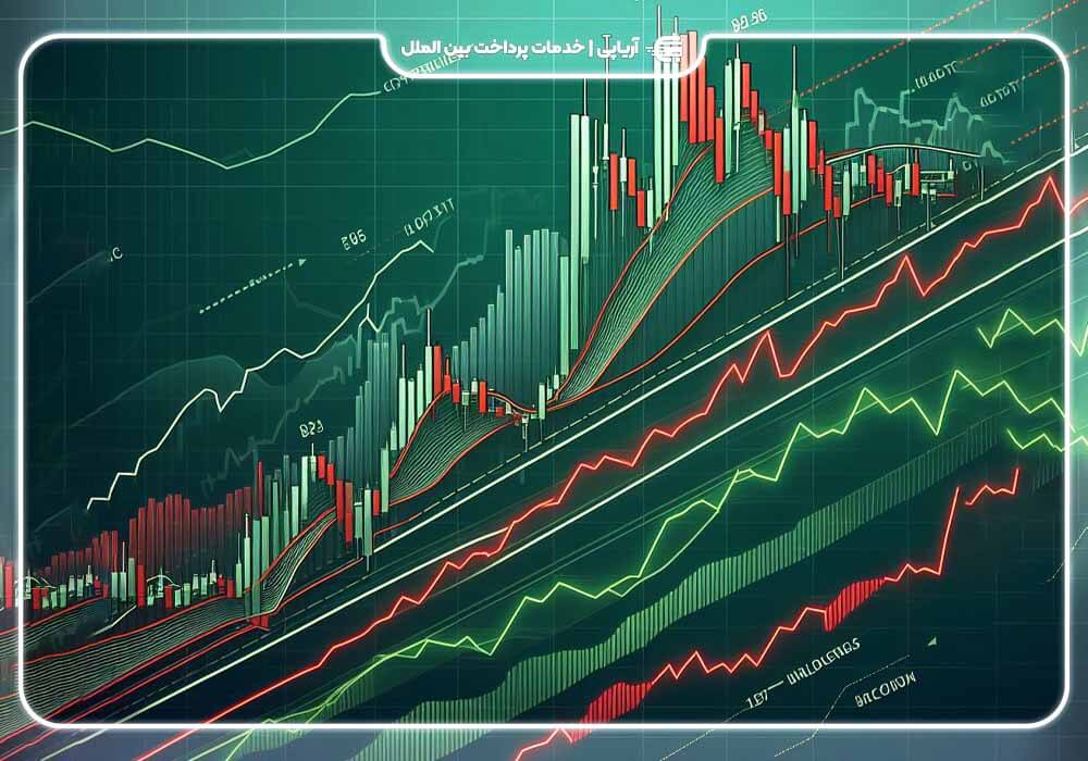 بیت کوین با عبور از 64 هزار دلار برای رکوردشکنی آماده می‌شود!