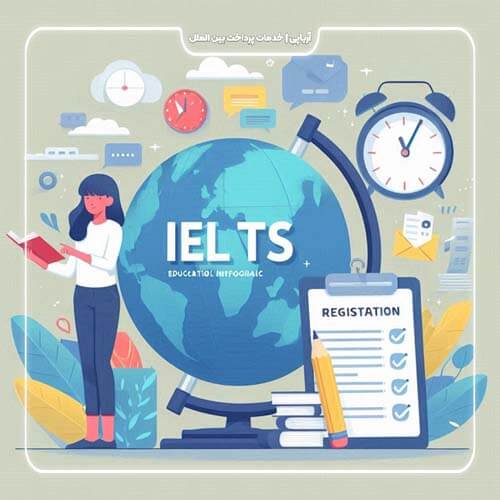 نحوه ثبت نام و پرداخت IELTS Indicator