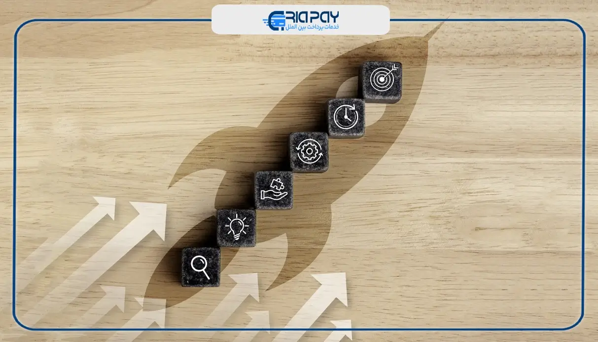 نحوه برگزاری آزمون PMP چگونه است؟