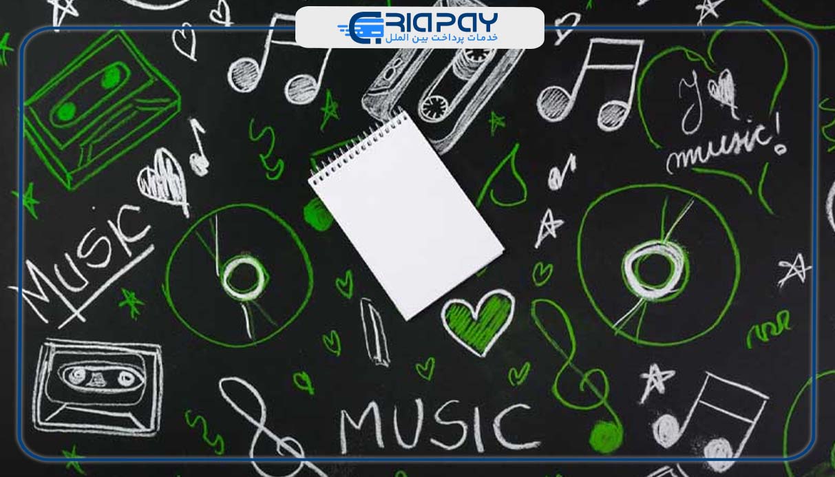 Bandcamp چگونه کار می‌کند؟
