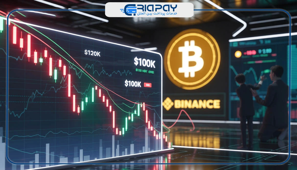 اقدامات پیشگیرانه بایننس برای آینده!